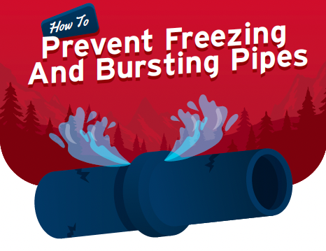 How to prevent freezing and bursting pipes pdf